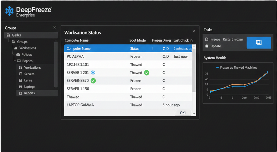 Deep Freeze Yönetim Konsolu